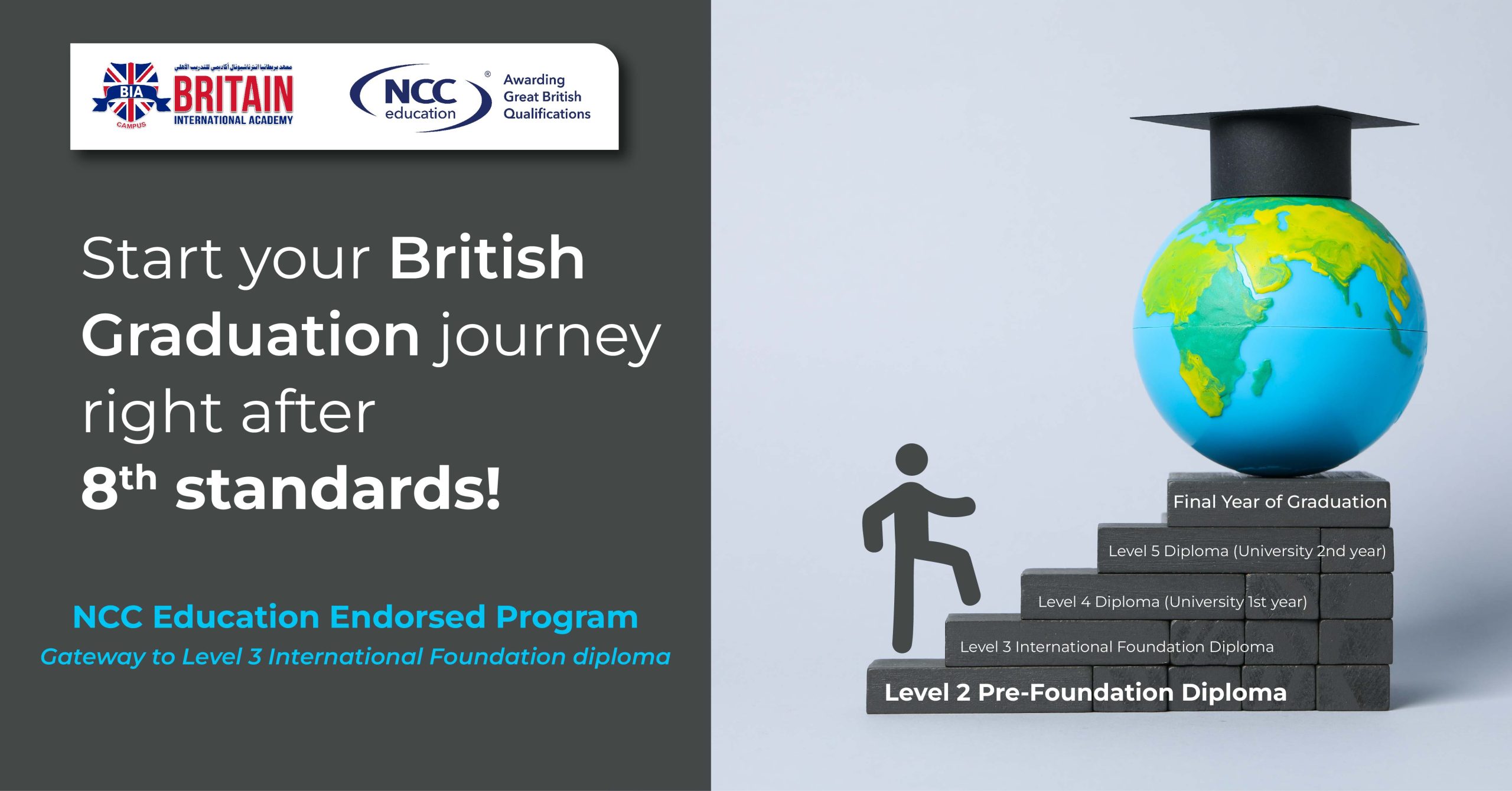 Level 2 Pre-Foundation Diploma NCC Education Endorsed Program